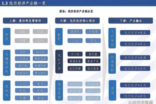 开云官网首页登录入口截图2